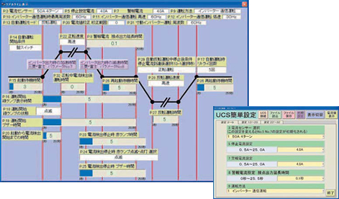 特長2.簡単に保護・動作制御の設定・変更が可能